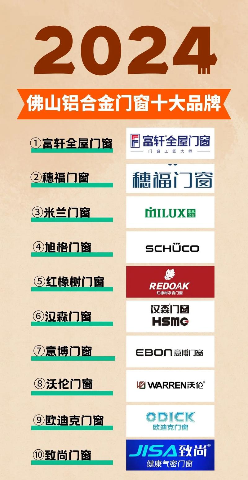断桥铝门窗为何成为家居装修的首选？