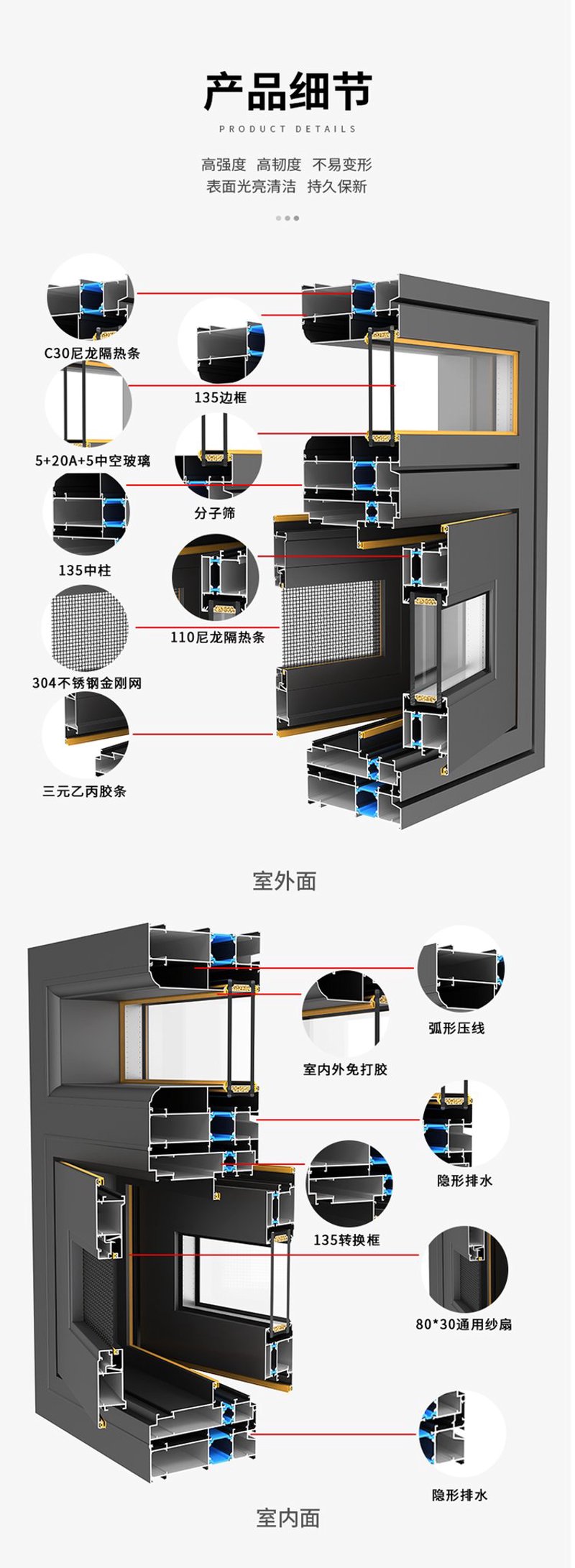 圣诺西门窗：重塑家居安全与美观